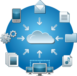 Clour Computing