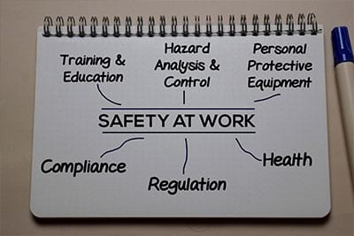 Small-Business Work Safety Checklist